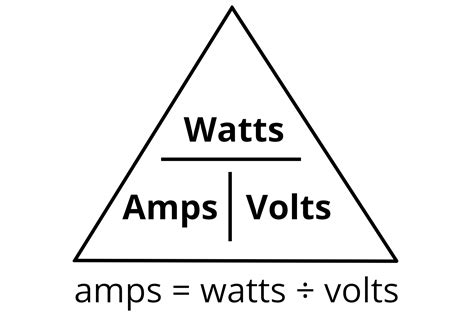 high voltage amperage calculator.